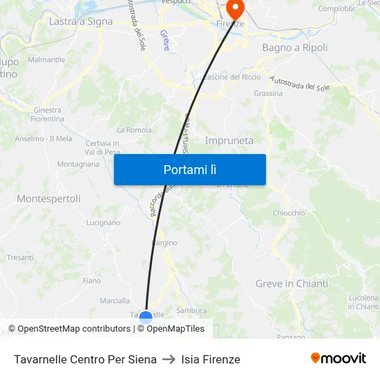 Tavarnelle Centro Per Siena to Isia Firenze map