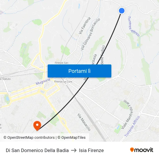 Di San Domenico Della Badia to Isia Firenze map