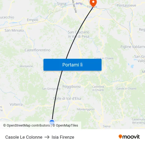 Casole Le Colonne to Isia Firenze map