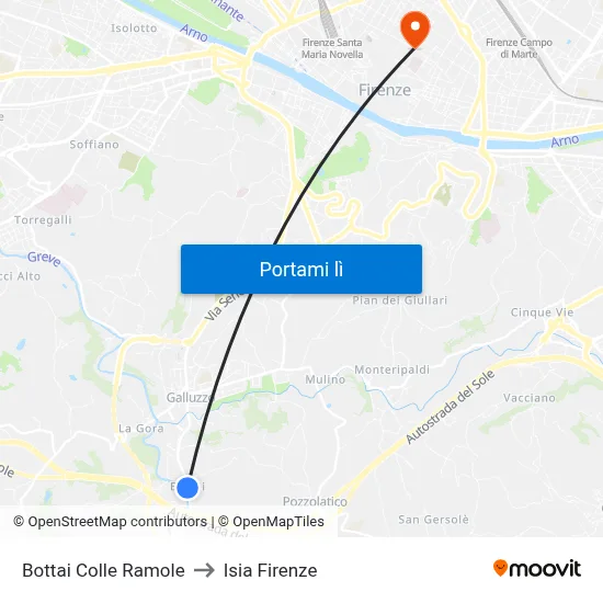Bottai Colle Ramole to Isia Firenze map