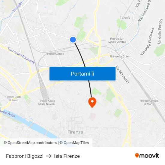 Fabbroni Bigozzi to Isia Firenze map