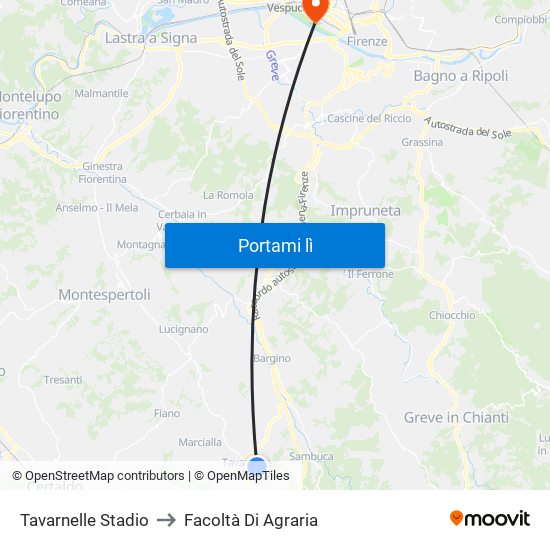 Tavarnelle Stadio to Facoltà Di Agraria map