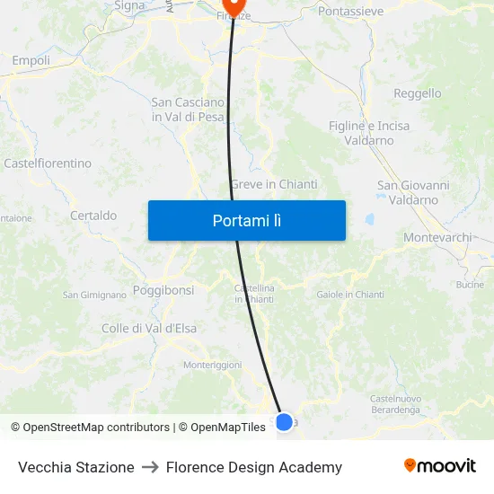 Vecchia Stazione to Florence Design Academy map