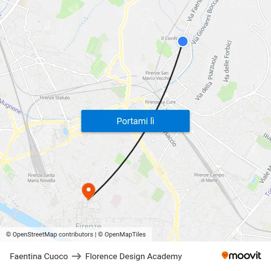 Faentina Cuoco to Florence Design Academy map