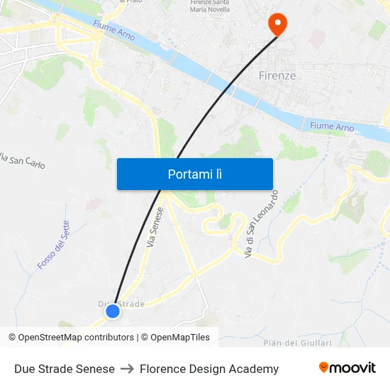 Due Strade Senese to Florence Design Academy map
