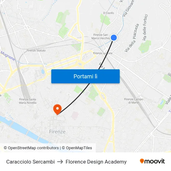 Caracciolo Sercambi to Florence Design Academy map