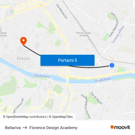 Bellariva to Florence Design Academy map