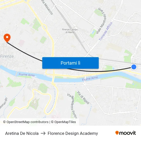 Aretina De Nicola to Florence Design Academy map