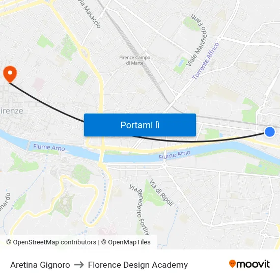 Aretina Gignoro to Florence Design Academy map