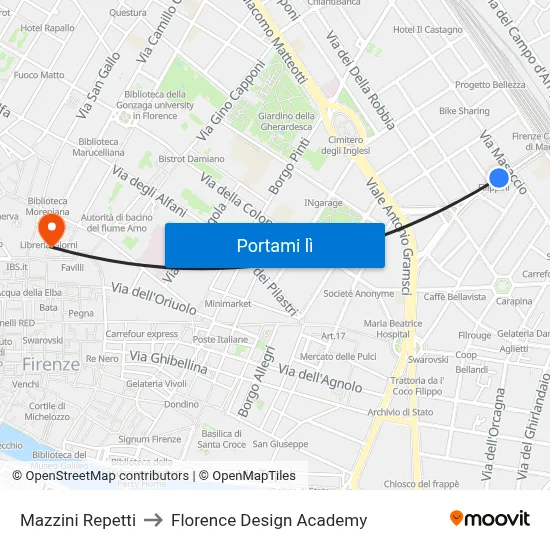 Mazzini Repetti to Florence Design Academy map