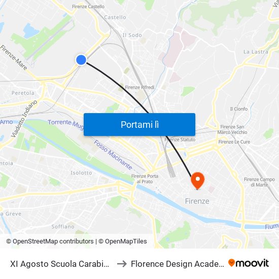 XI Agosto Scuola Carabinieri to Florence Design Academy map