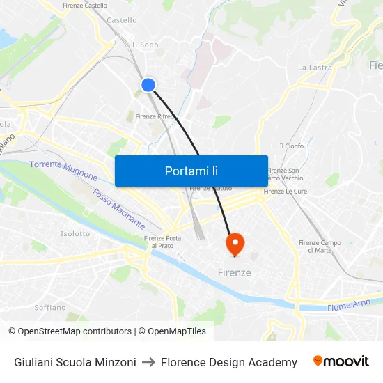Giuliani Scuola Minzoni to Florence Design Academy map