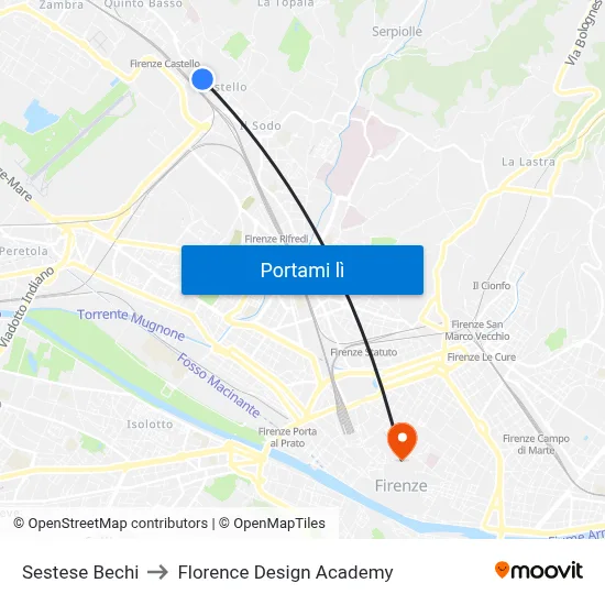 Sestese Bechi to Florence Design Academy map