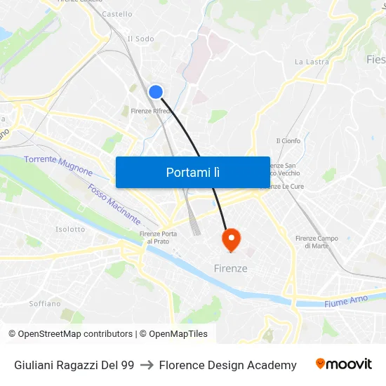 Giuliani Ragazzi Del 99 to Florence Design Academy map