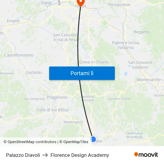 Palazzo Diavoli to Florence Design Academy map