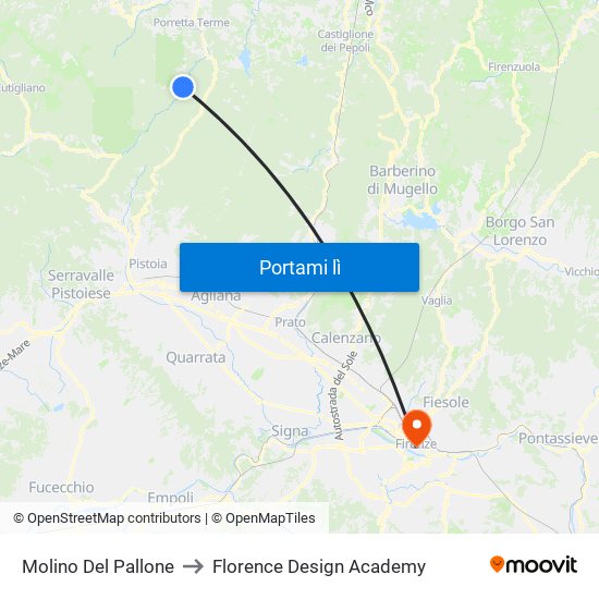 Molino Del Pallone to Florence Design Academy map