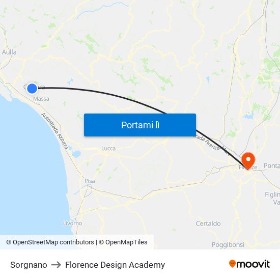 Sorgnano to Florence Design Academy map