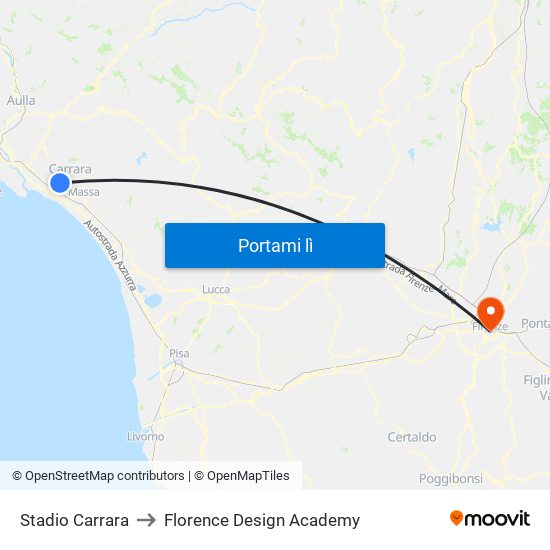 Stadio Carrara to Florence Design Academy map