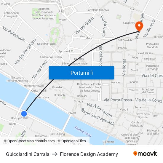 Guicciardini Carraia to Florence Design Academy map
