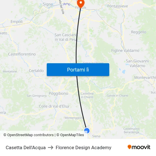 Casetta Dell'Acqua to Florence Design Academy map