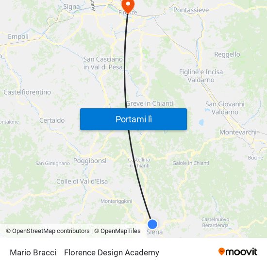 Mario Bracci to Florence Design Academy map