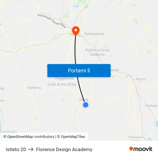 Istieto 20 to Florence Design Academy map
