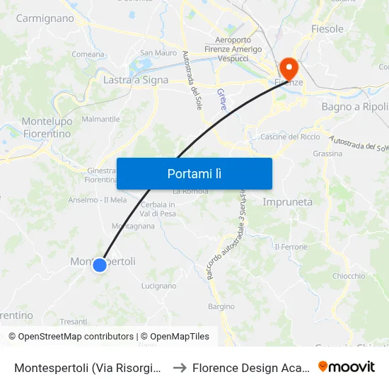Montespertoli (Via Risorgimento) to Florence Design Academy map