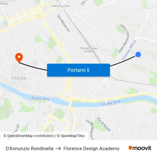 D'Annunzio Rondinella to Florence Design Academy map