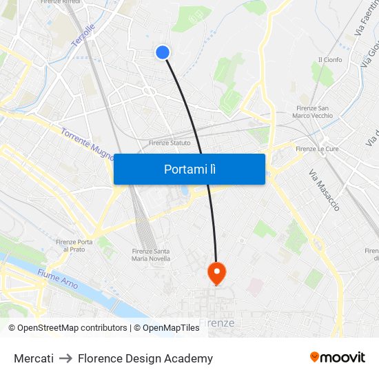 Mercati to Florence Design Academy map