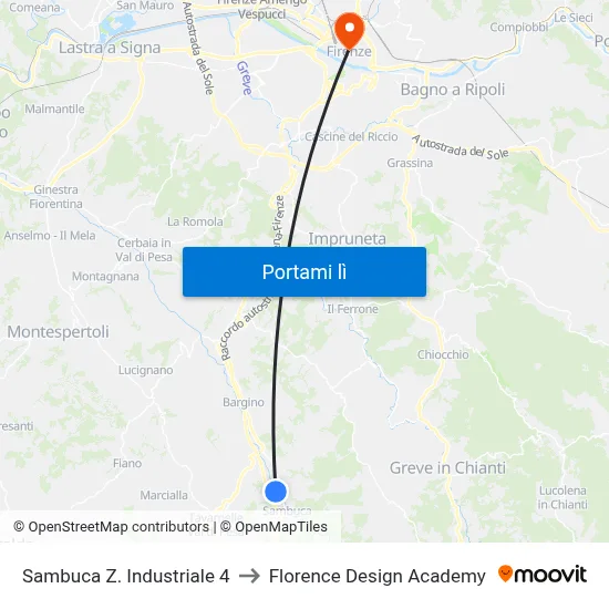Sambuca  Z. Industriale 4 to Florence Design Academy map