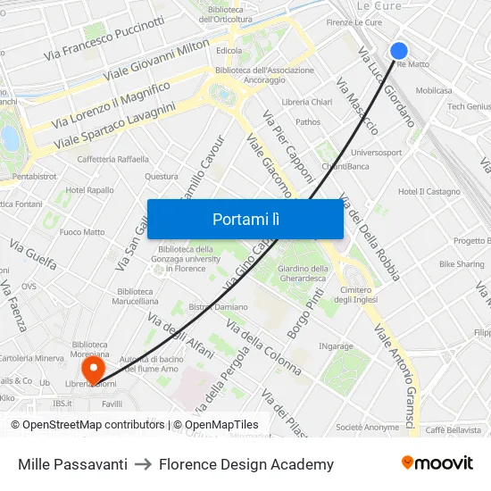 Mille Passavanti to Florence Design Academy map