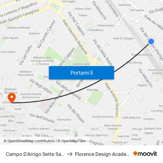 Campo D'Arrigo Sette Santi to Florence Design Academy map