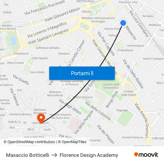 Masaccio Botticelli to Florence Design Academy map