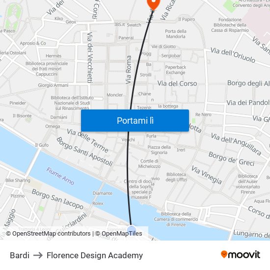 Bardi to Florence Design Academy map