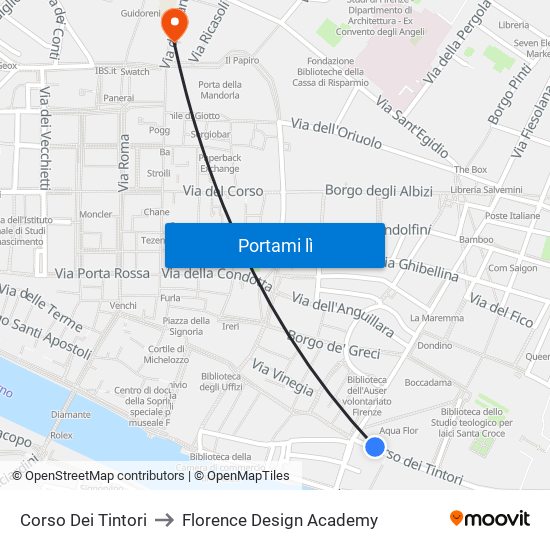 Corso Dei Tintori to Florence Design Academy map