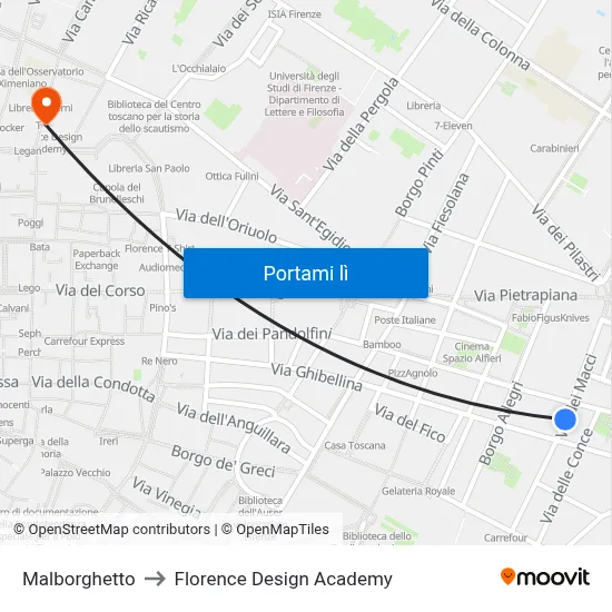 Malborghetto to Florence Design Academy map