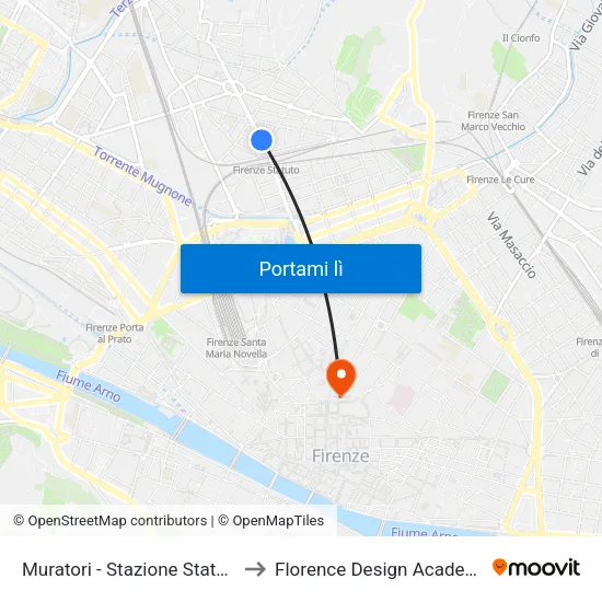 Muratori - Stazione Statuto to Florence Design Academy map