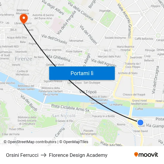 Orsini Ferrucci to Florence Design Academy map