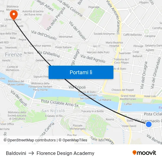 Baldovini to Florence Design Academy map