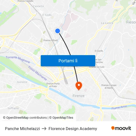 Panche Michelazzi to Florence Design Academy map