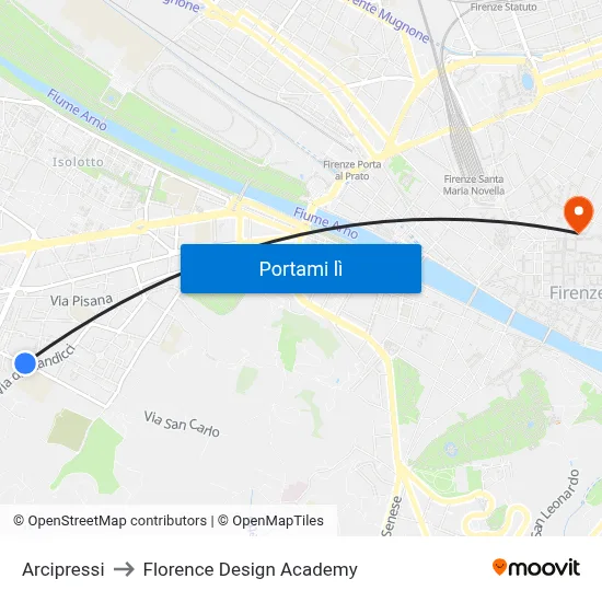 Arcipressi to Florence Design Academy map