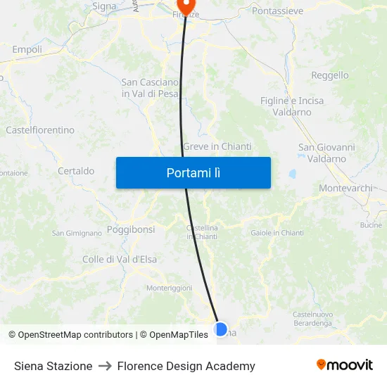 Siena Stazione to Florence Design Academy map