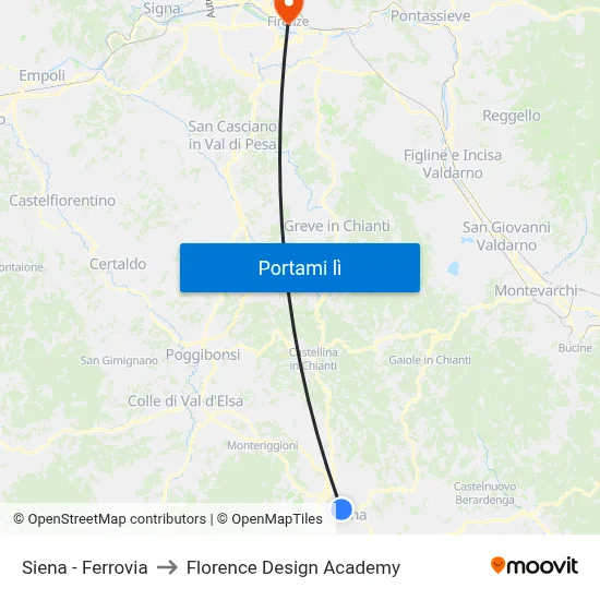 Siena - Ferrovia to Florence Design Academy map