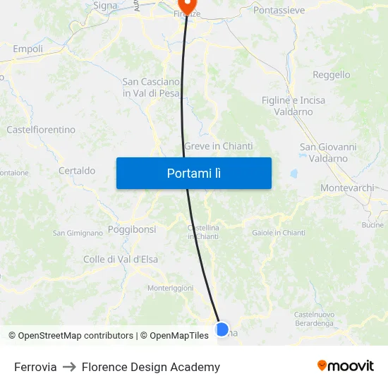 Ferrovia to Florence Design Academy map