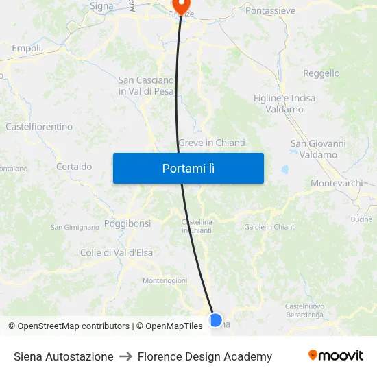 Siena Autostazione to Florence Design Academy map