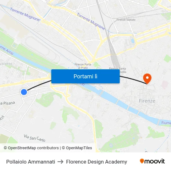Pollaiolo Ammannati to Florence Design Academy map