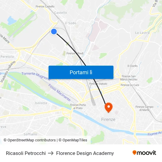 Ricasoli Petrocchi to Florence Design Academy map