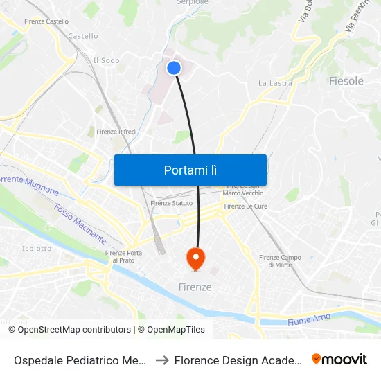 Ospedale Pediatrico Meyer to Florence Design Academy map