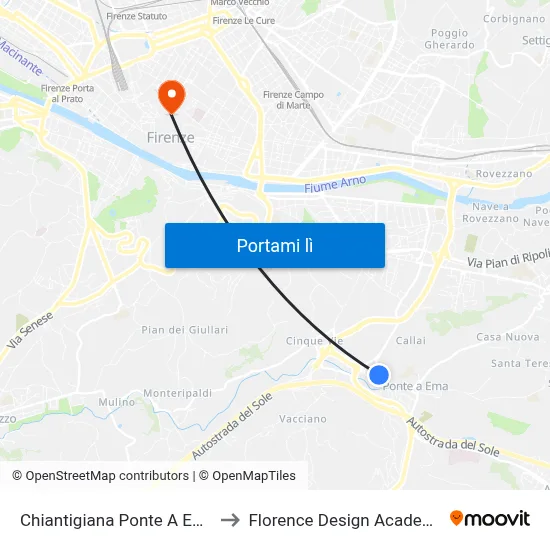 Chiantigiana Ponte A Ema to Florence Design Academy map