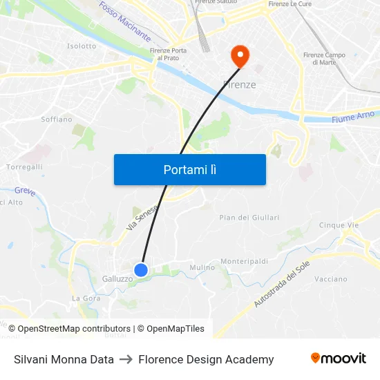 Silvani Monna Data to Florence Design Academy map